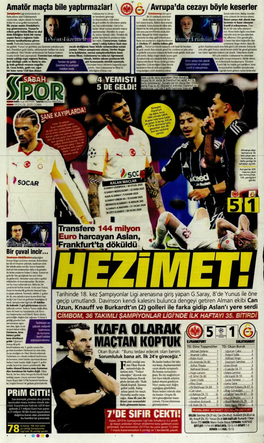 "Kabus gibi başlangıç" (19 Eylül spor manşetleri) 18