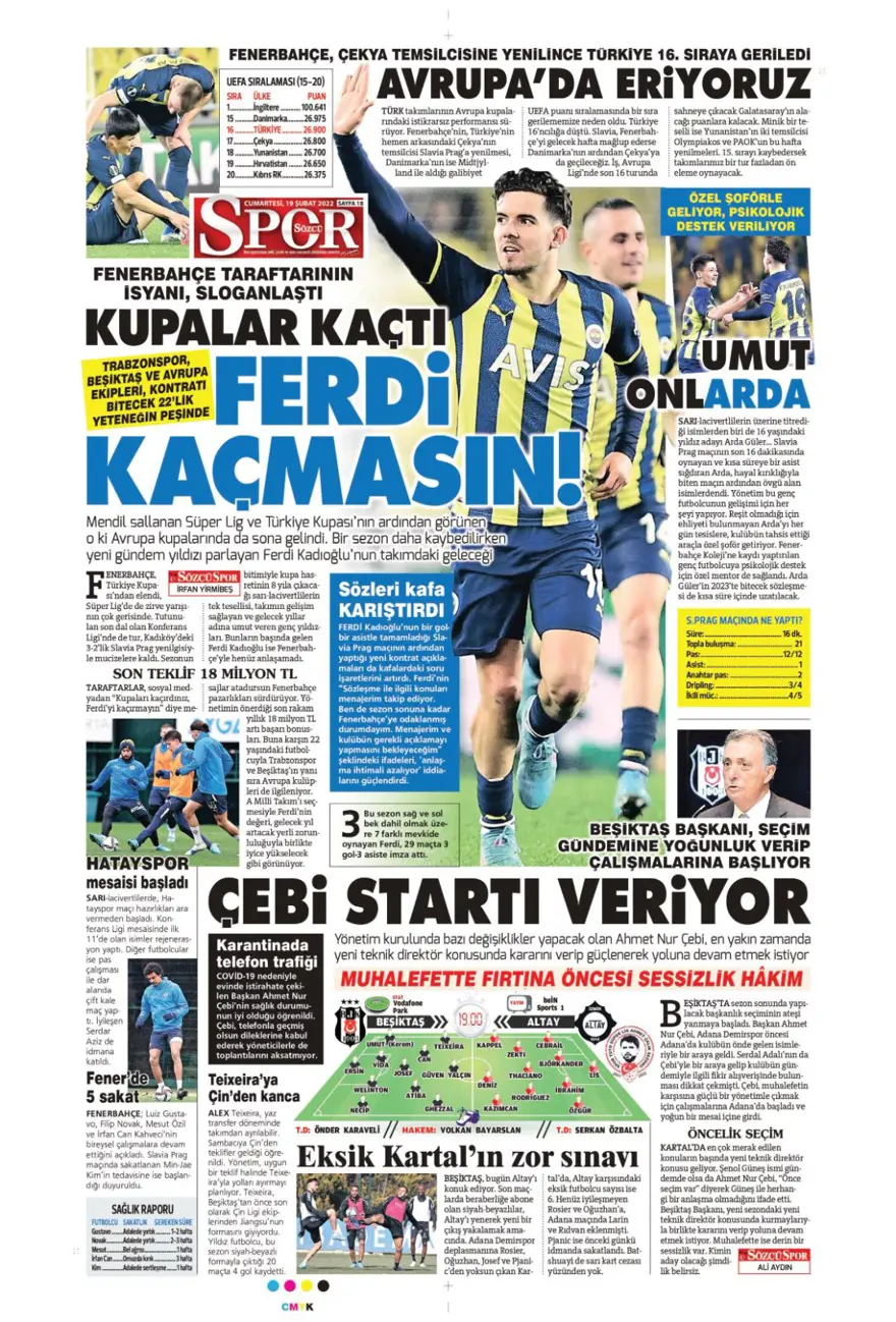 Günün spor manşetleri (19 Şubat 2022) 