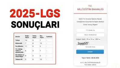 LGS sınav sonuçları 2025 açıklandı: (MEB LGS merkezi sınav sonuçları sorgulama ekranı)