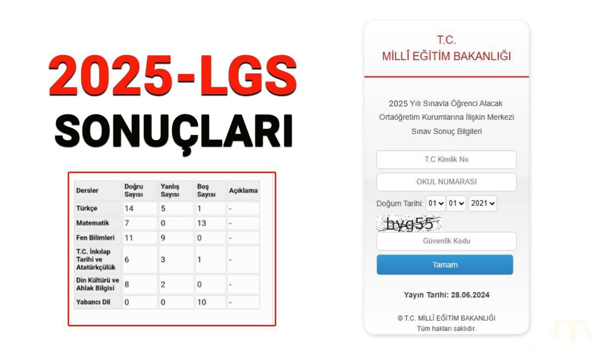 LGS tercih sonuçları açıklandı