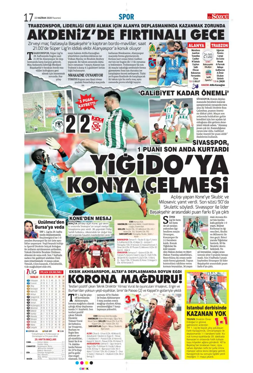Günün spor manşetleri (22 Haziran 2020) 10