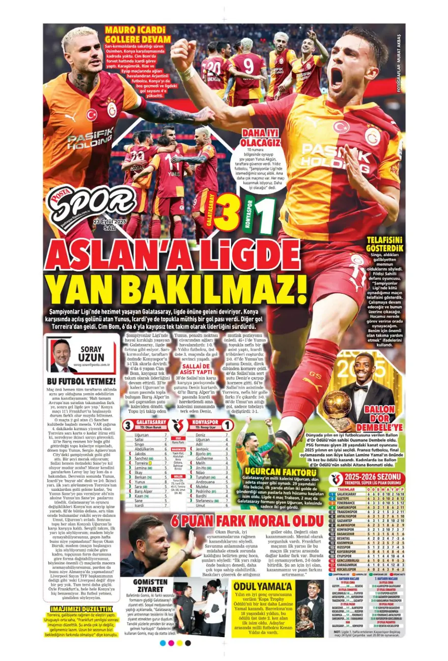 "Süper Lig'in Aslan'ı" (23 Eylül spor manşetleri) 22