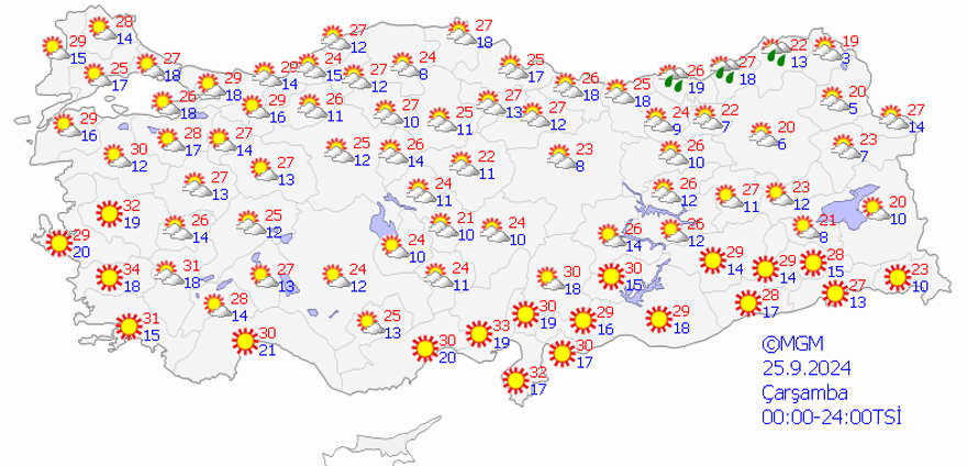 25 EYLÜL ÇARŞAMBA HAVA DURUMU NASIL? 15