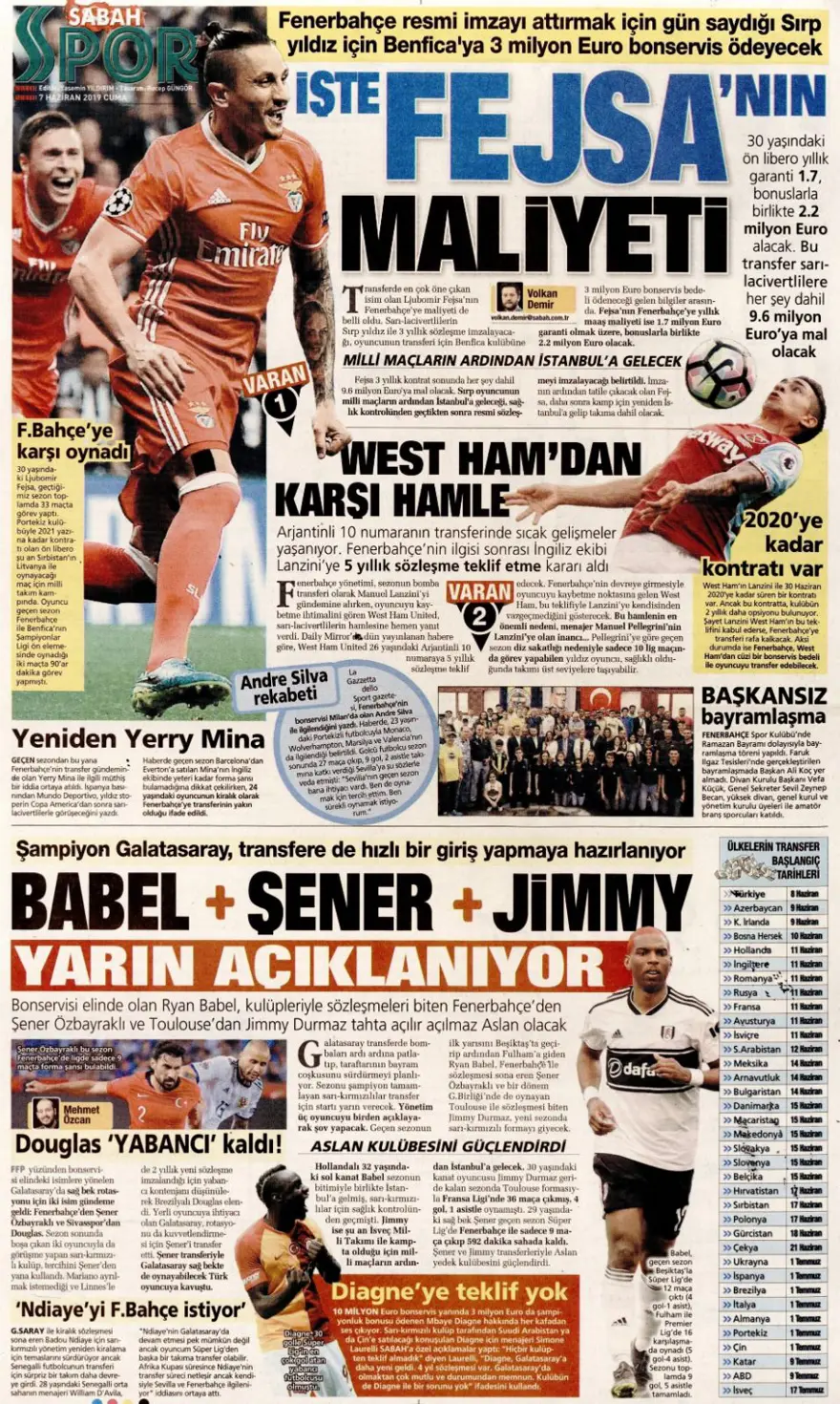 Günün spor manşetleri (7 Haziran 2019) 7