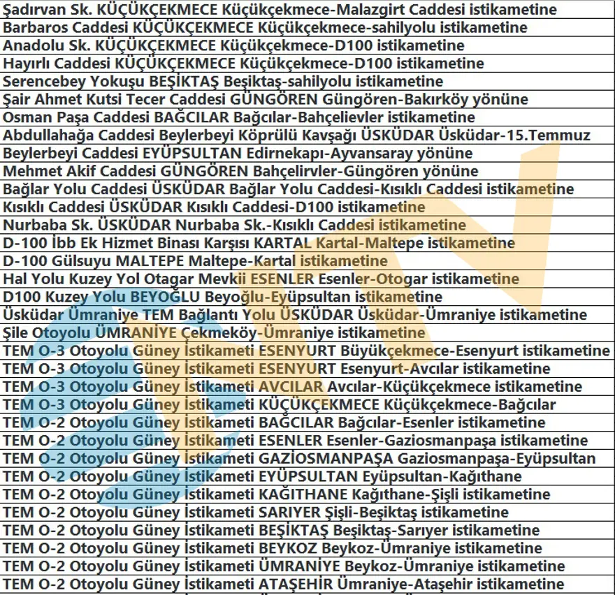 İstanbul'daki radar noktaları nereler? Yüzlerce noktaya kondu, ceza yemeyin 4