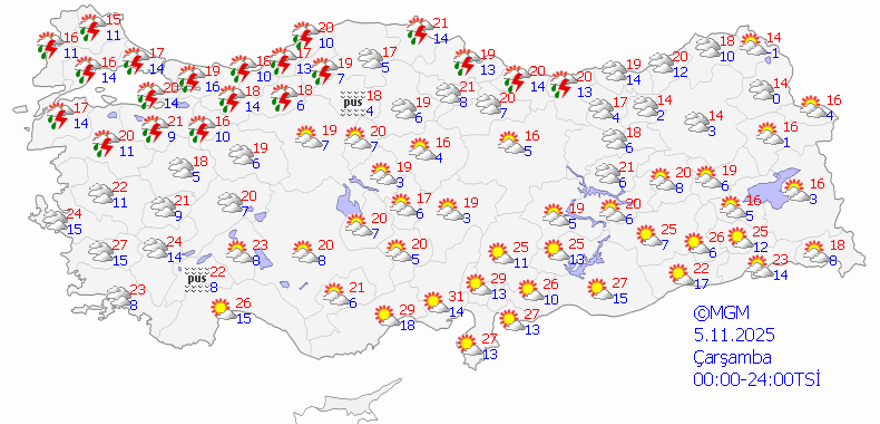 YARIN HAVA DURUMU 4 YARIN HAVA DURUMU 4