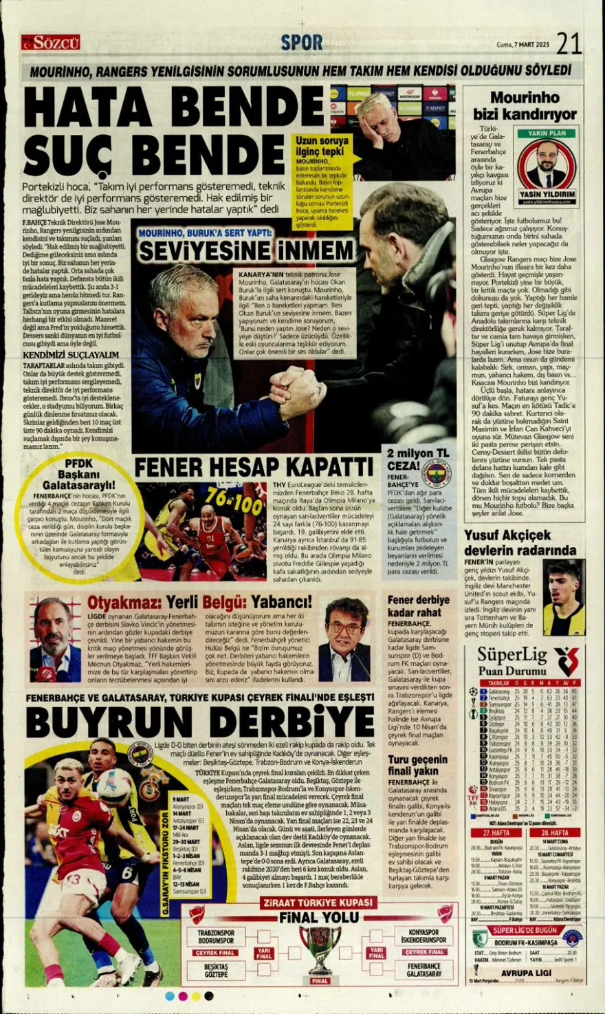 "Turu zora soktu" (7 Mart 2025 spor manşetleri) 11