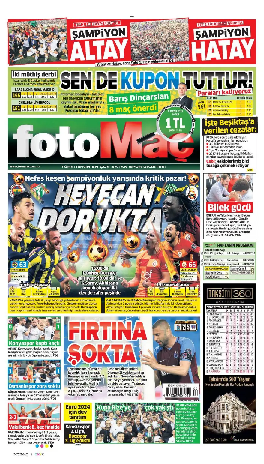 Günün gazete manşetleri - 6 Mayıs 2018 17