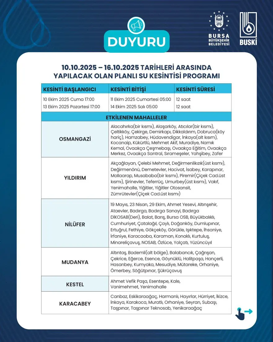 Bursa'da 6 gün sürecek su kesintisi: Sular ne zaman gelecek? Buski duyurdu 1 Bursa'da 6 gün sürecek su kesintisi: Sular ne zaman gelecek? Buski duyurdu 1