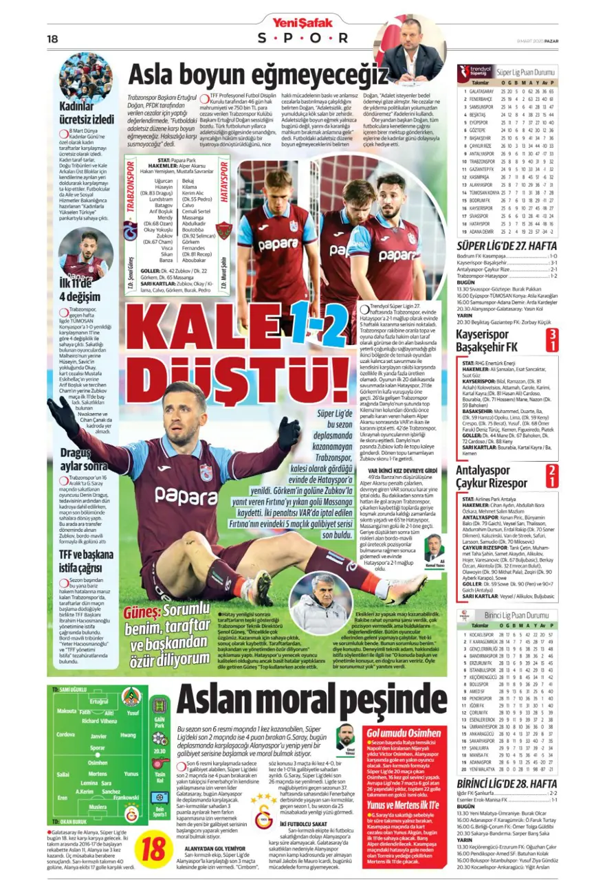 "1 numaralı büyük plan" (9 Mart 2025 spor manşetleri) 18