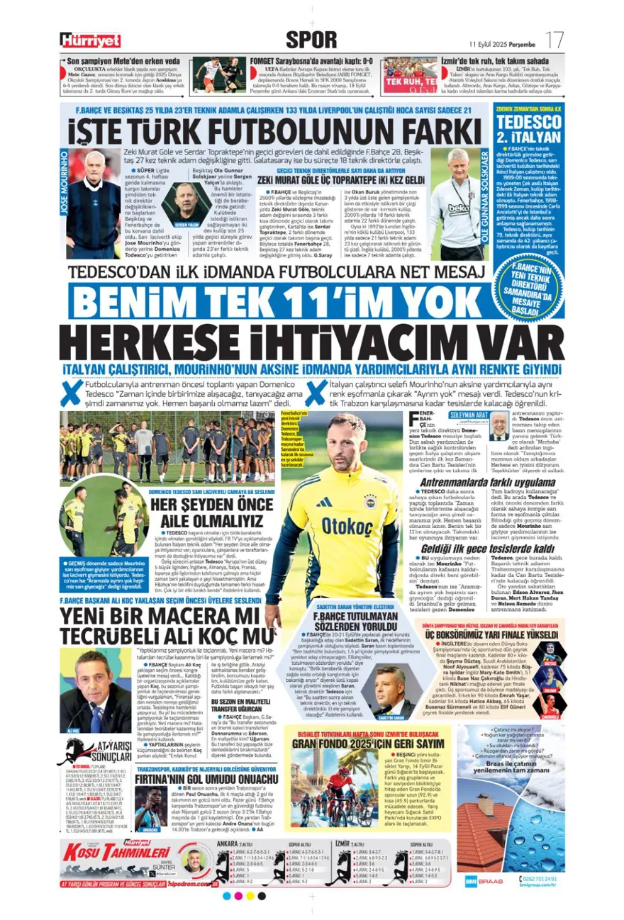 "Aslan'a yeni Mertens" (11 Eylül spor manşetleri) 11
