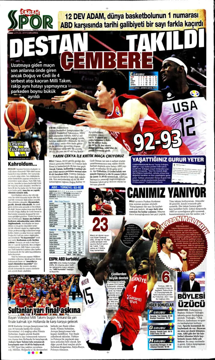 Günün spor manşetleri (04 Eylül 2019) 9