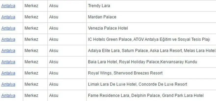 Antalya'da 'beş yıldızlı' 2 ücretsiz halk plajı açıldı 31 Antalya'da 'beş yıldızlı' 2 ücretsiz halk plajı açıldı 31