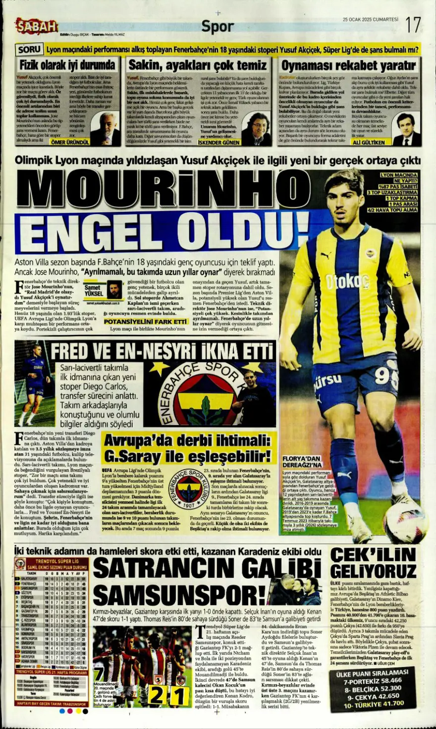 "Aslan'dan Talisca atağı" (25 Ocak 2025 spor manşetleri) 28