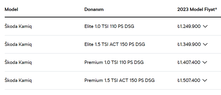 SKODA KAMİQ ARALIK AYI FİYAT LİSTESİ 33