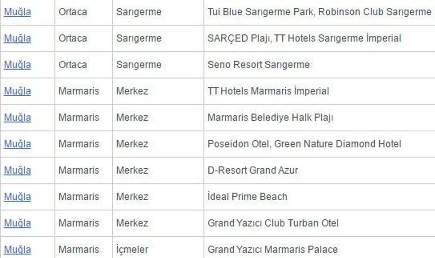 Antalya'da 'beş yıldızlı' 2 ücretsiz halk plajı açıldı 41 Antalya'da 'beş yıldızlı' 2 ücretsiz halk plajı açıldı 41