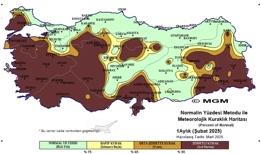 TARIMSAL ÜRETİMDE KAYIP YAŞANABİLİR 2