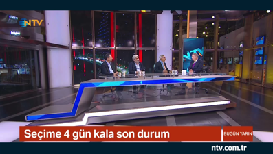 Bugün Yarın 20 Haziran 2018