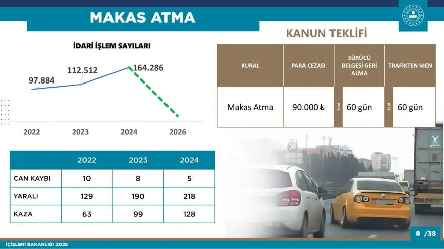 MAKAS ATMANIN CEZASI 7