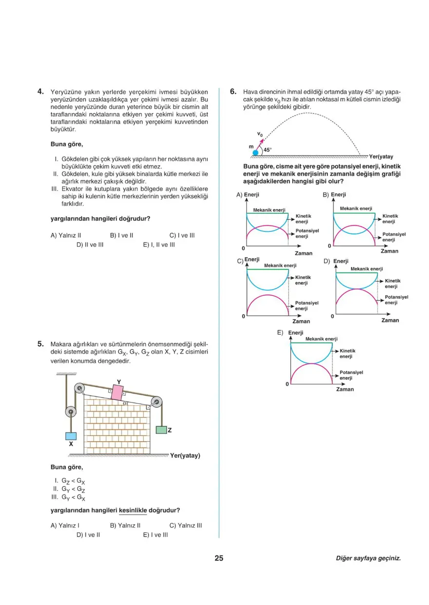 Uğur Okulları AYT -1 deneme sınavı 24