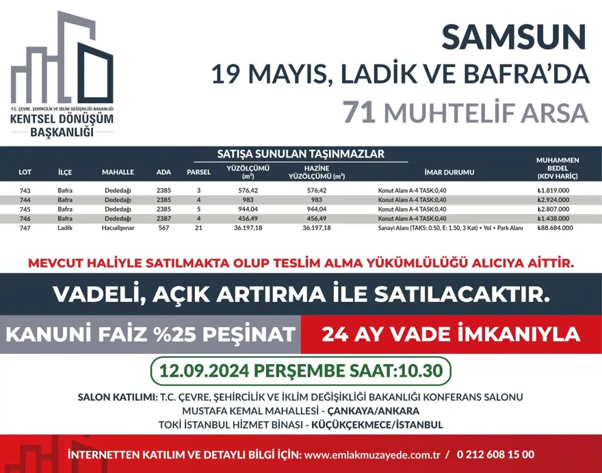 53 ilde 747 arsa bugün satışa çıkıyor: Hangi ilde, kaç arsa satışa çıkacak? Yüzde 25 peşin, 24 ay vade fırsatı (İl il satışa sunulan arsalar ve fiyat listesi) 61