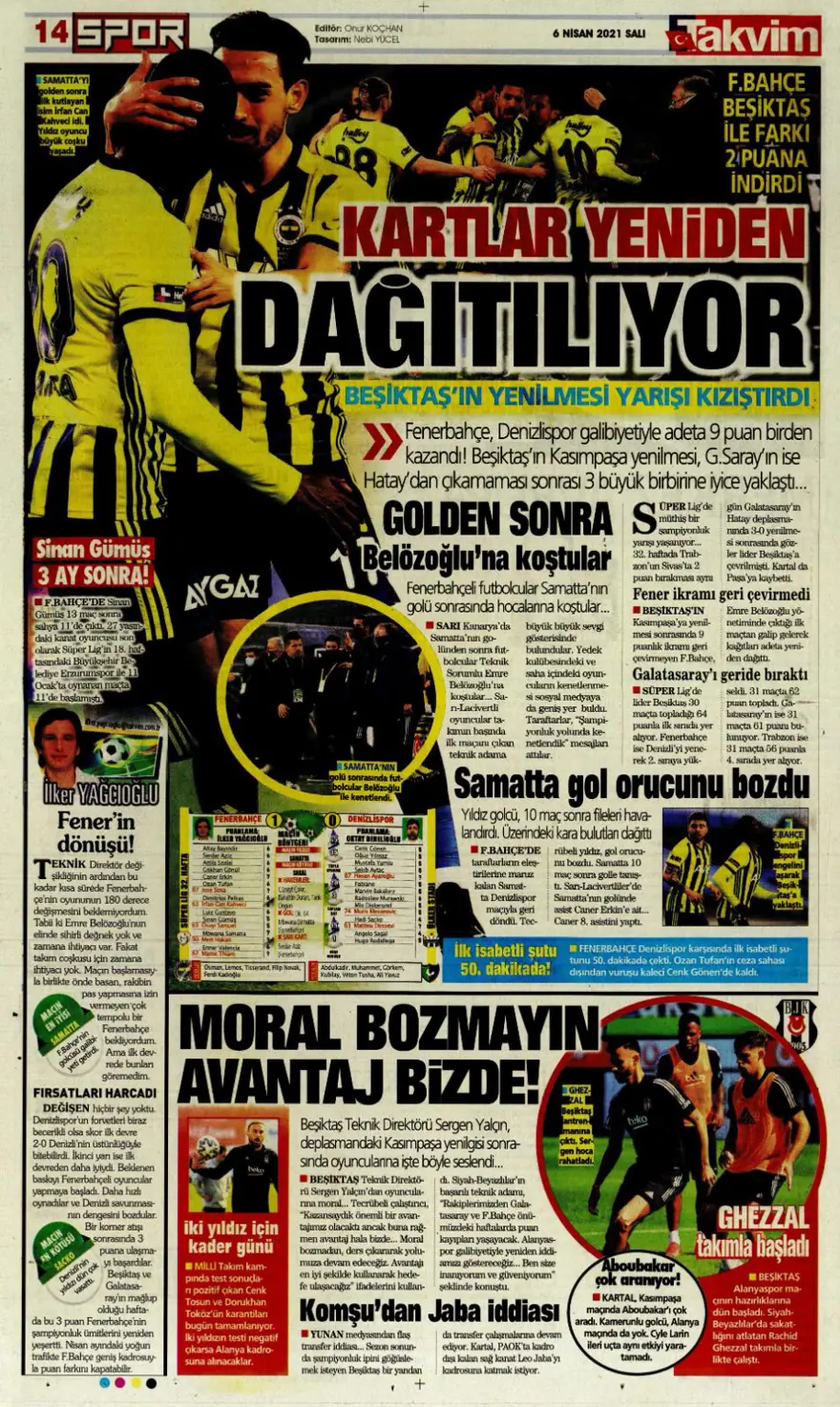 Günün spor manşetleri (6 Nisan 2021) 11