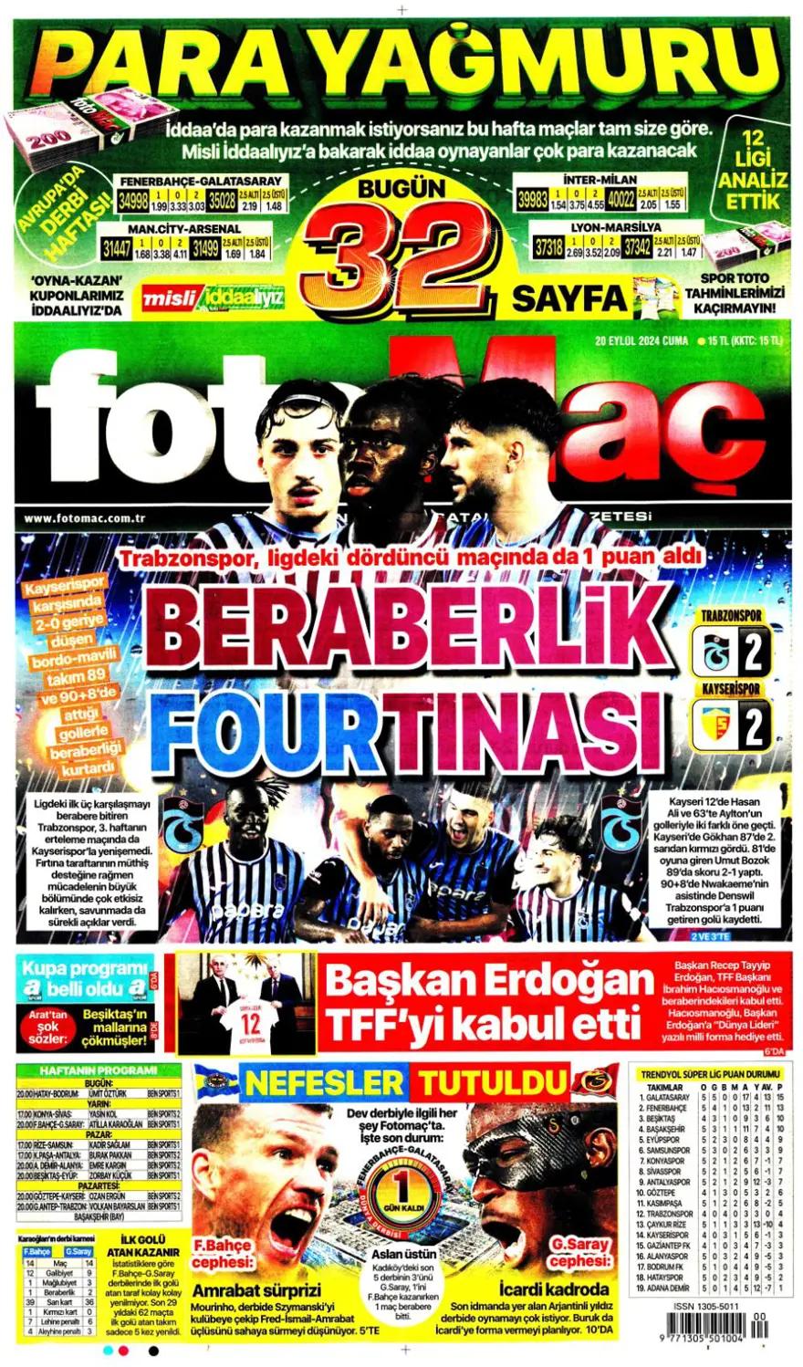 "520 milyon euroluk derbi" (20 Eylül 2024 spor manşetleri) 4