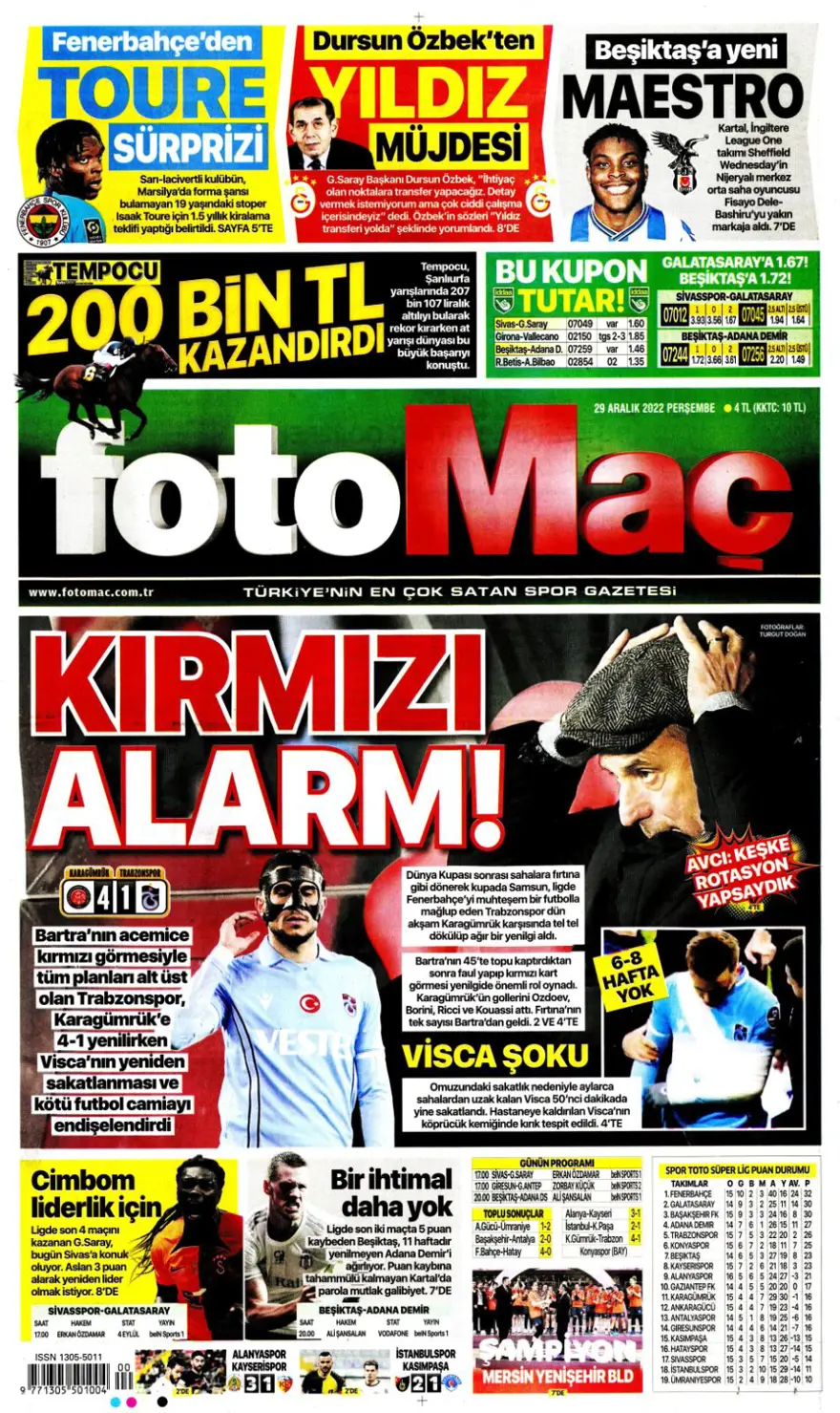 Günün spor manşetleri (29 Aralık 2022) 2