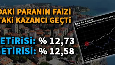 Türkiye'de konut getirisi 5,5 yıl sonra ilk kez faiz getirisinin altında kaldı!