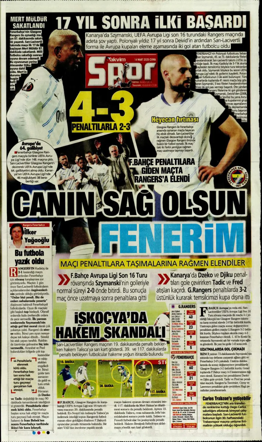 "Yazık oldu" (14 Mart 2025 spor manşetleri) 14