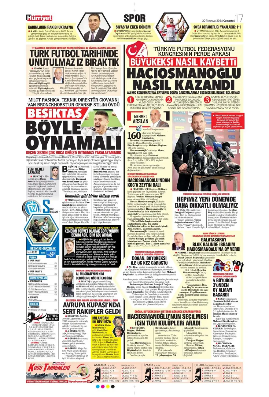 "Montella kalıyor yabancı kuralı değişiyor" (20 Temmuz 2024 spor manşetleri) 6 "Montella kalıyor yabancı kuralı değişiyor" (20 Temmuz 2024 spor manşetleri) 6