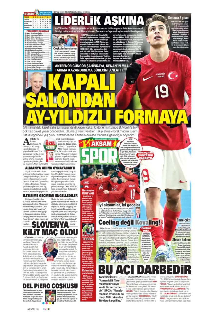 "Salih Özcan harekatı" (20 Kasım 2023 spor manşetleri) 2 "Salih Özcan harekatı" (20 Kasım 2023 spor manşetleri) 2