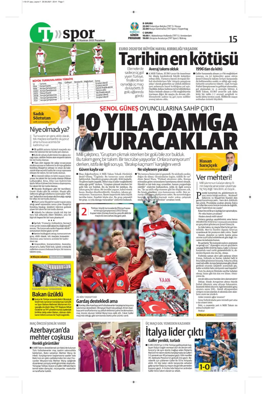 Günün spor manşetleri (21 Haziran 2021) 18