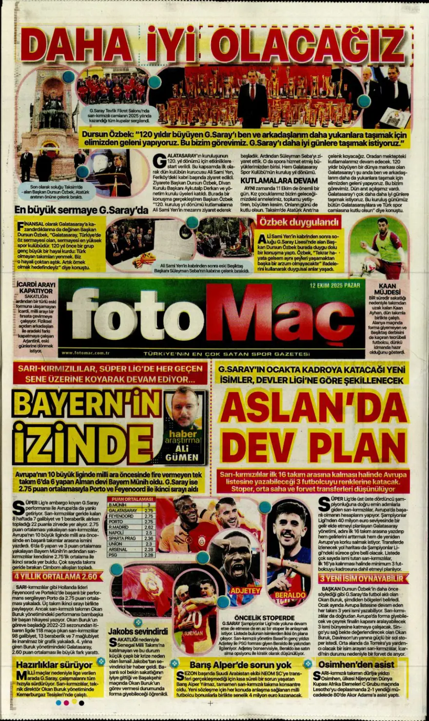 "Sofya'da tarihi zafer" (12 Ekim 2025 spor manşetleri) 10