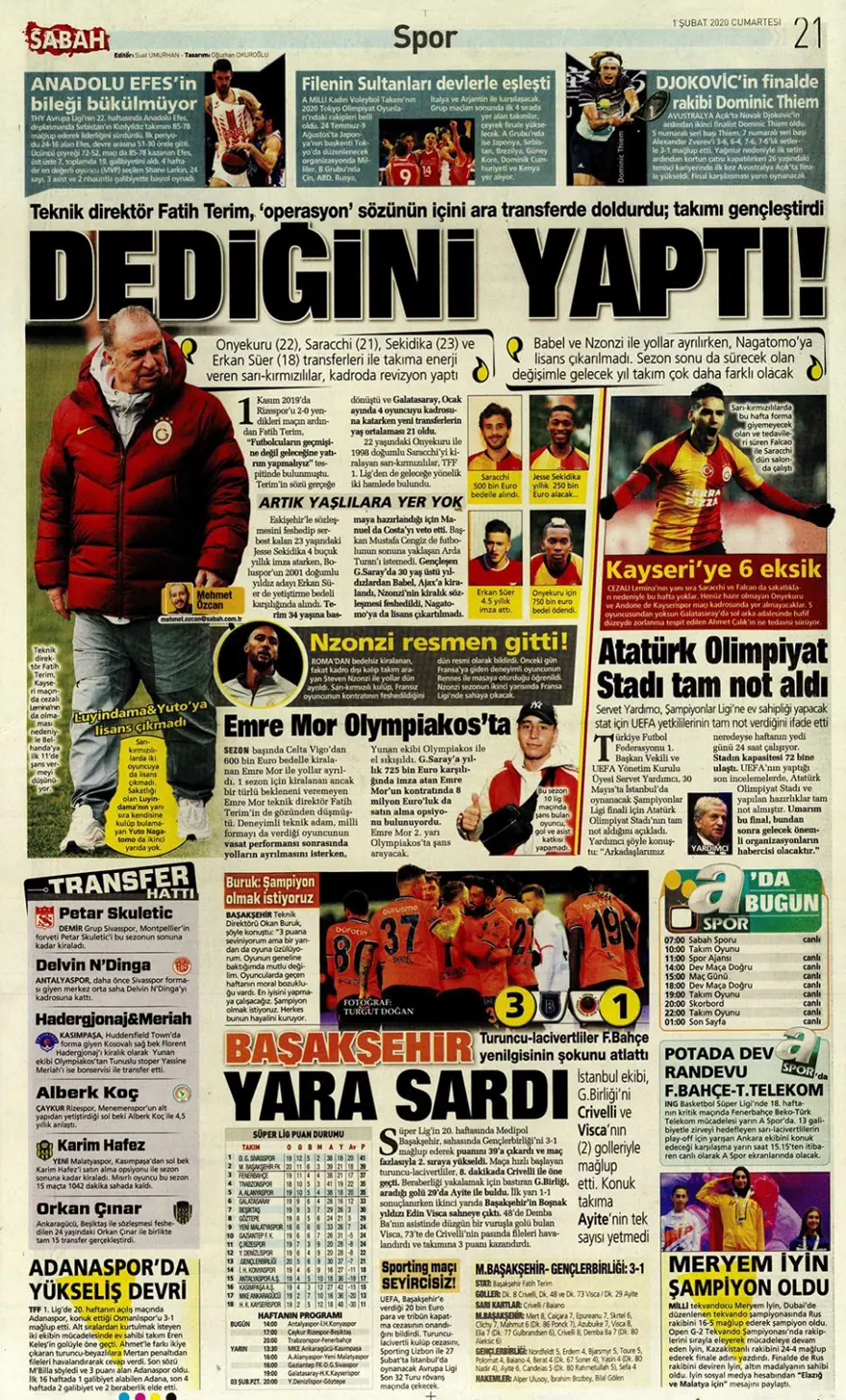 Günün spor manşetleri (1 Şubat 2020) 11
