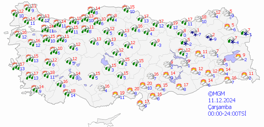 11 ARALIK ÇARŞAMBA HAVA DURUMU 13