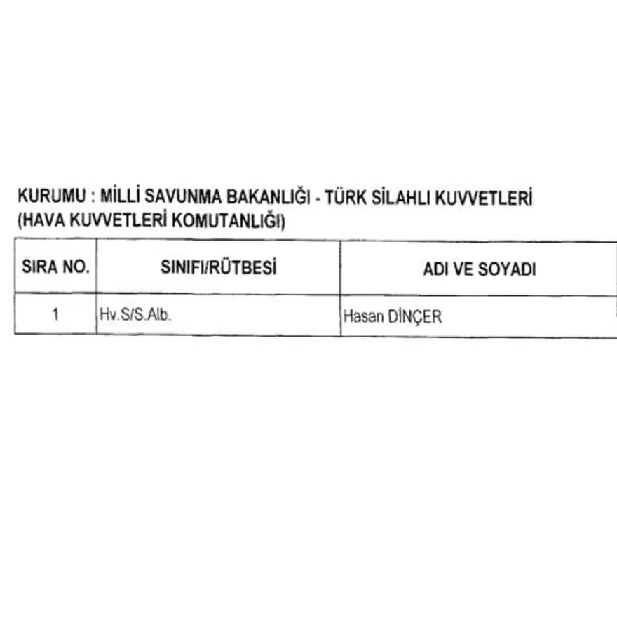 KHK ile göreve iade edilenlerin tam listesi (701 sayılı kanun hükmünde kararname) 16 KHK ile göreve iade edilenlerin tam listesi (701 sayılı kanun hükmünde kararname) 16