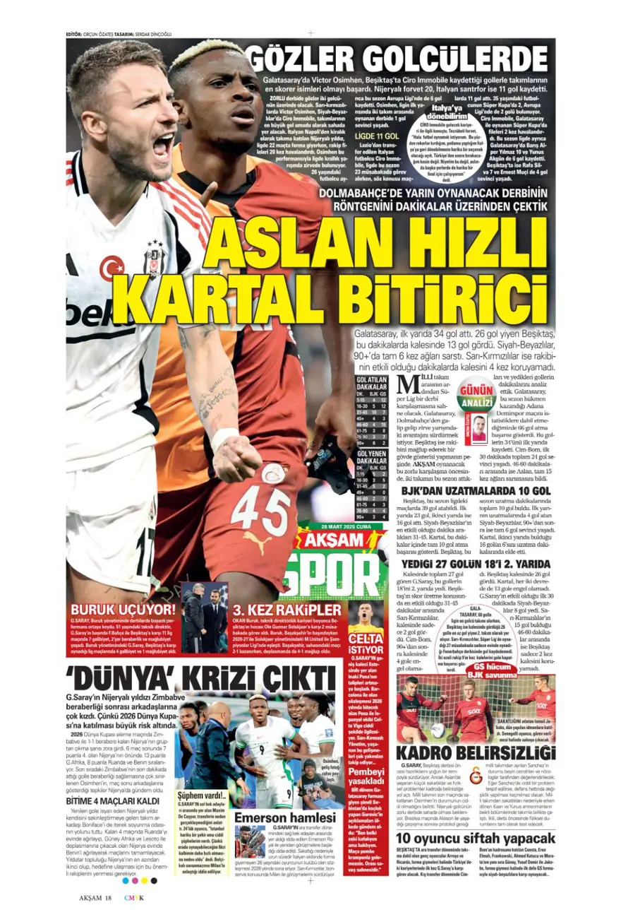 "Mourinho paylaşılamıyor" (28 Mart 2025 spor manşetleri) 1