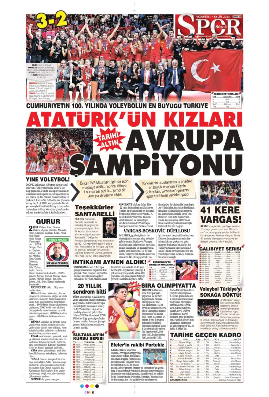 "Avrupa'nın Sultanları" (4 Eylül 2023 spor manşetleri) 11