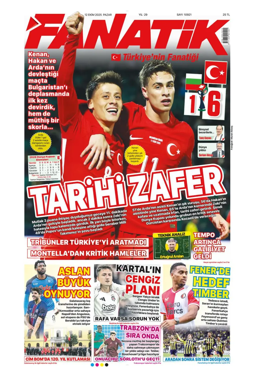 "Sofya'da tarihi zafer" (12 Ekim 2025 spor manşetleri) 
