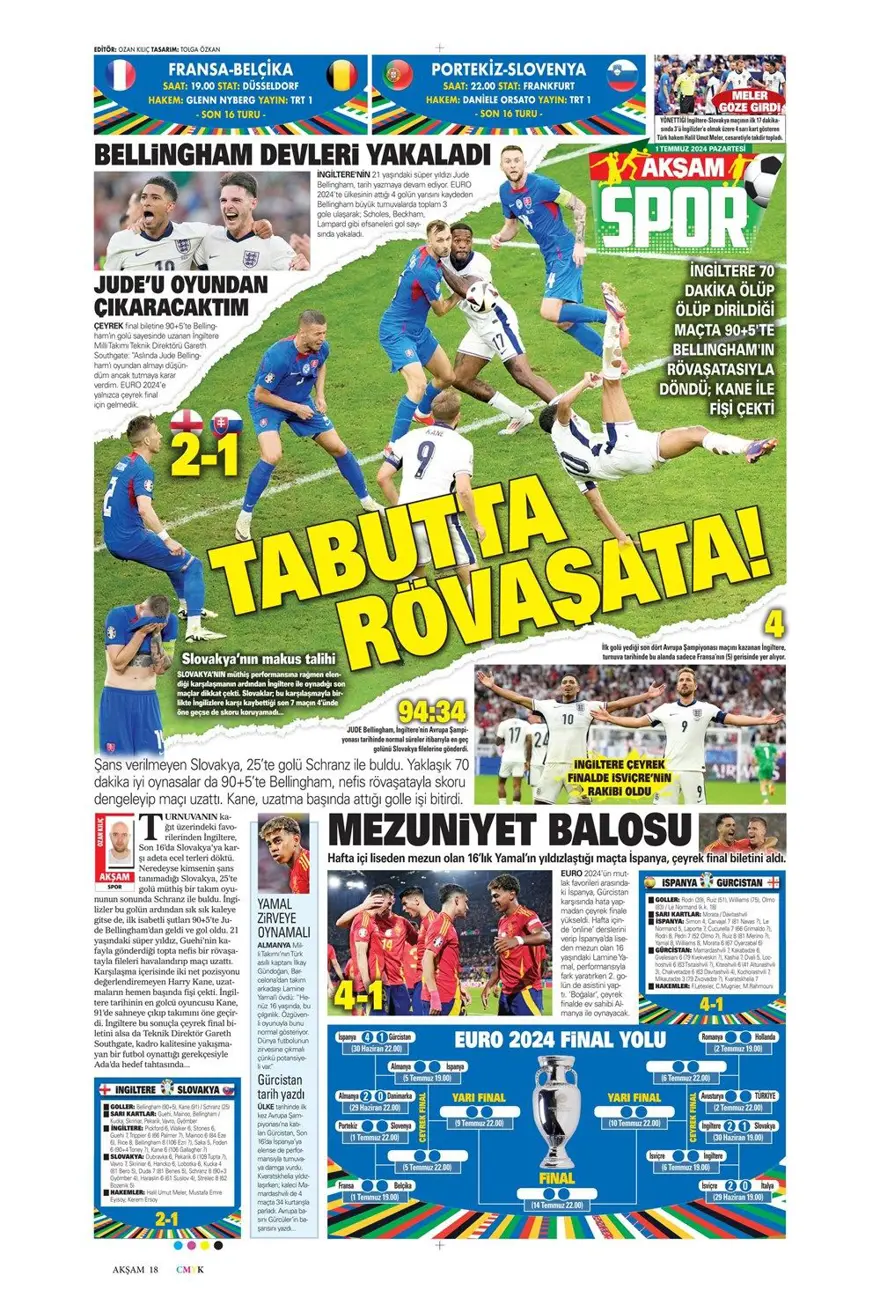 "Türkiye intikam için hevesli" (1 Temmuz 2024 spor manşetleri) 9