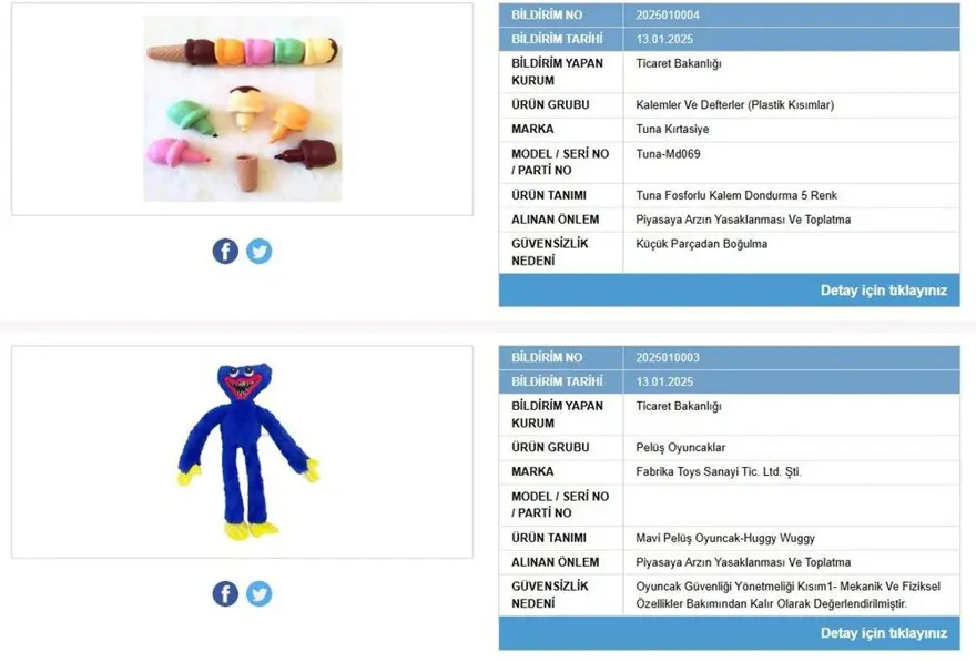 Ciddi risk var, dikkat! Bakanlık 3 ürünü daha piyasadan toplatıyor 6