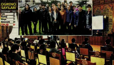 İşte Türkiye'nin 'en iyi öğrencileri' (Özel sınıf)