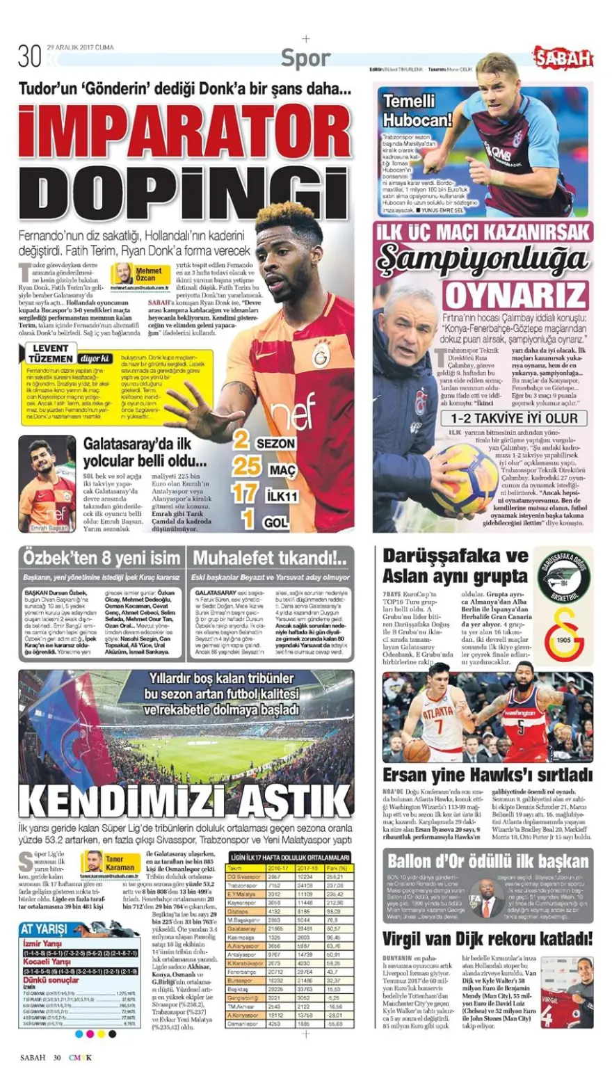 Günün spor gazeteleri (29 Aralık 2017) 14
