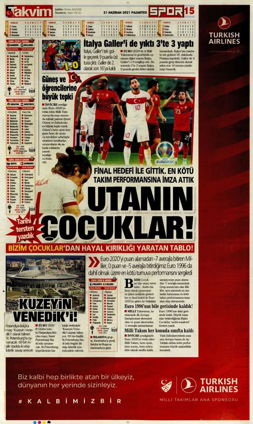 Günün spor manşetleri (21 Haziran 2021) 15