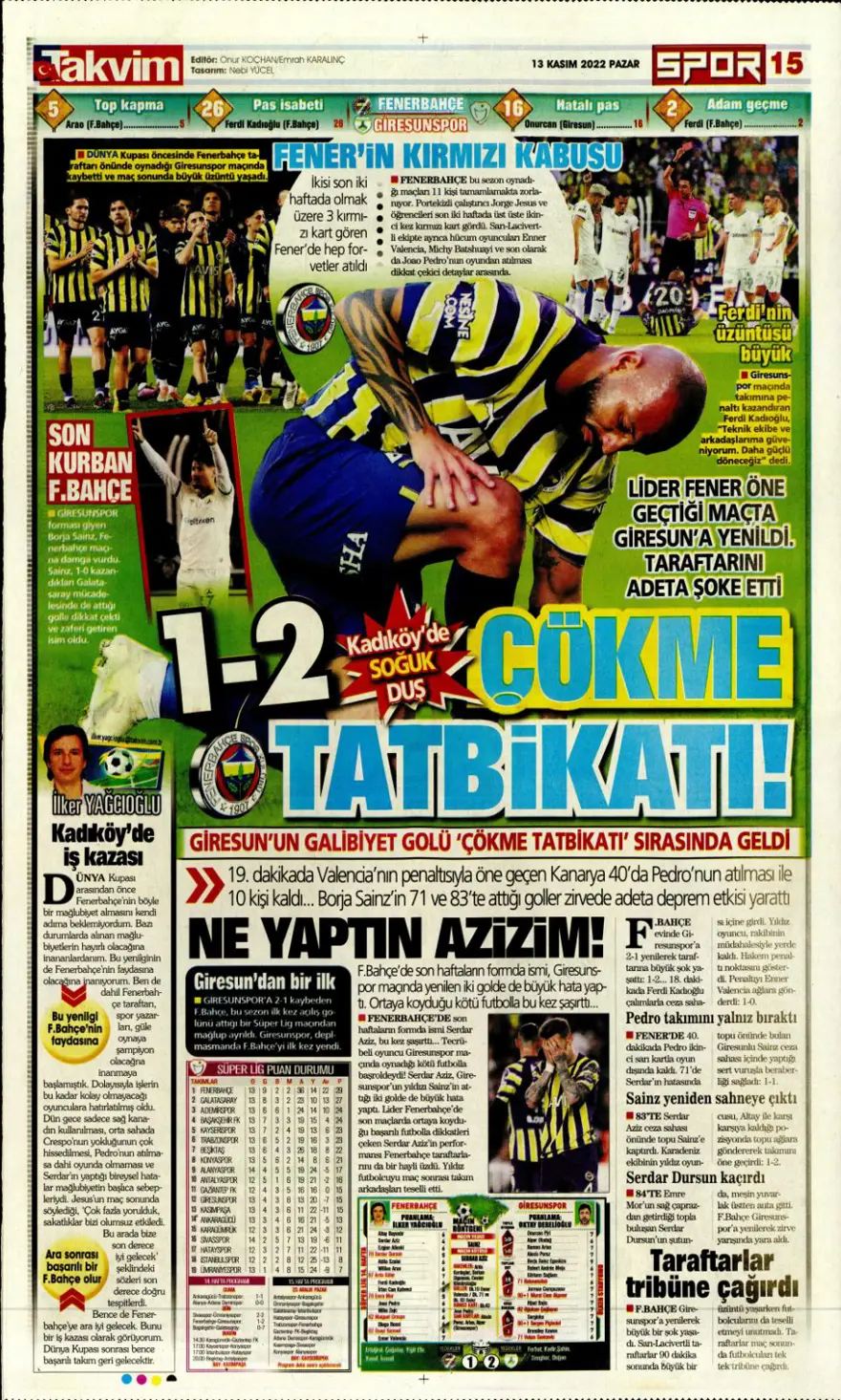 Günün spor manşetleri (13 Kasım 2022) 14