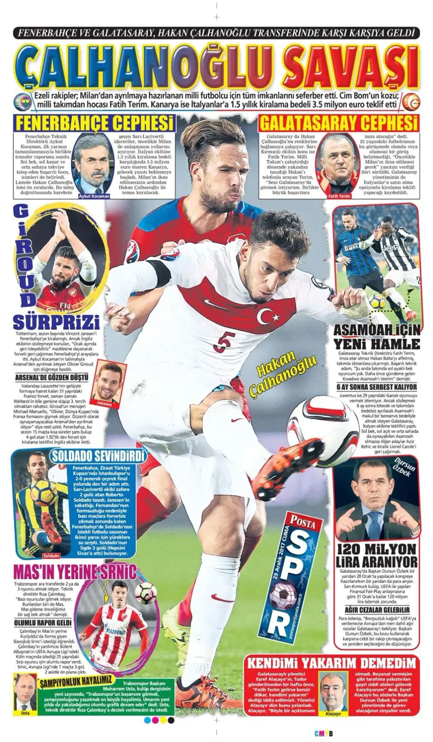 Günün spor gazeteleri (29 Aralık 2017) 13