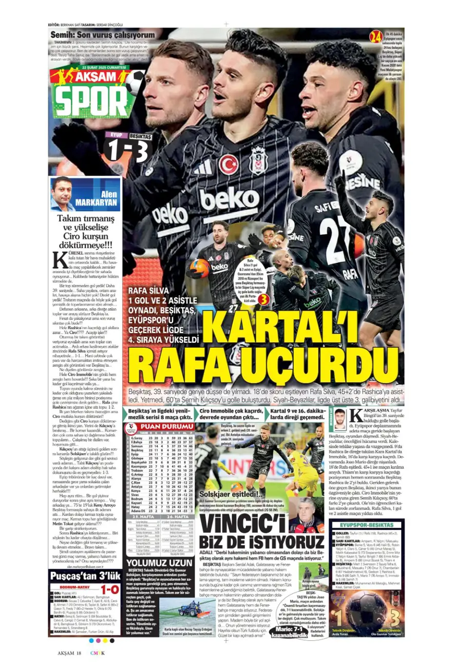"Yolun sonu final olsun" (22 Şubat spor manşetleri) 2 "Yolun sonu final olsun" (22 Şubat spor manşetleri) 2