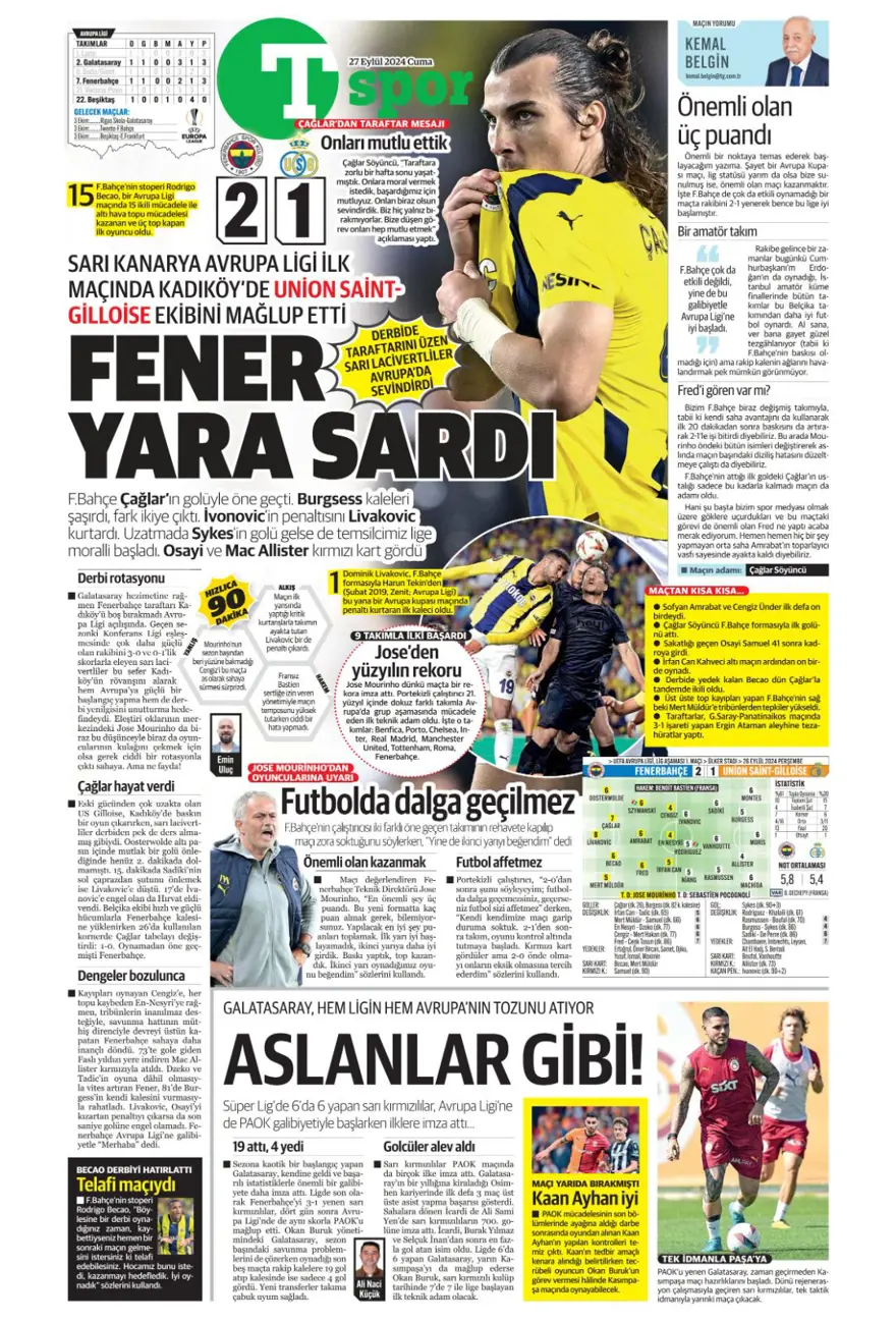"Fener'de pansuman, Kartal darmadağın" (27 Eylül 2024 spor manşetleri) 14
