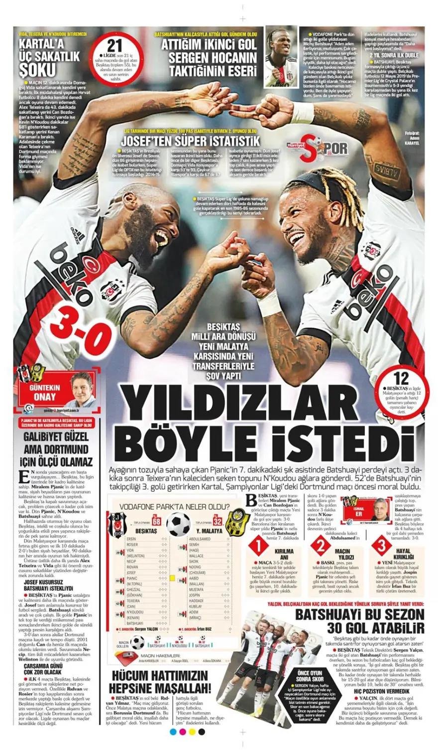 Günün spor manşetleri (12 Eylül 2021) 9 Günün spor manşetleri (12 Eylül 2021) 9